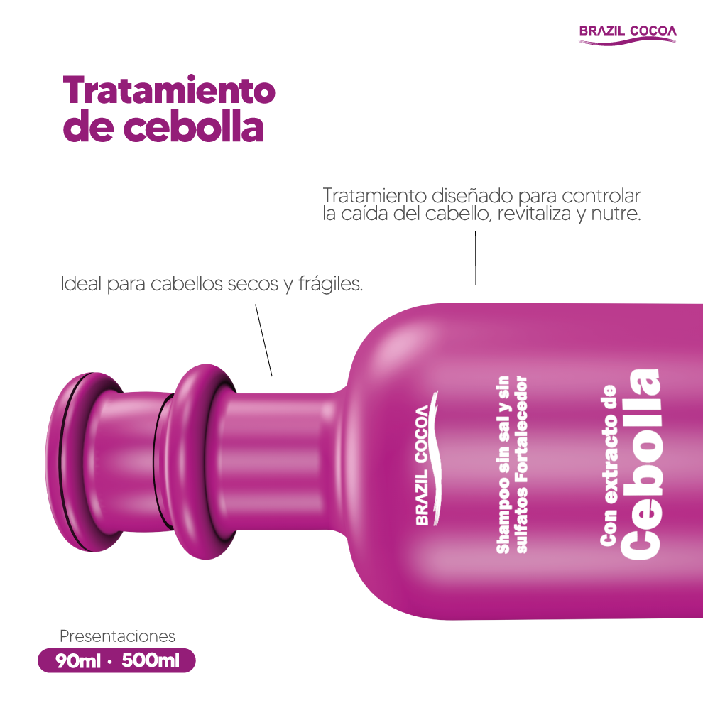 Kit Cebolla X 500ML (Shampoo + Tratamiento- Crecimiento)