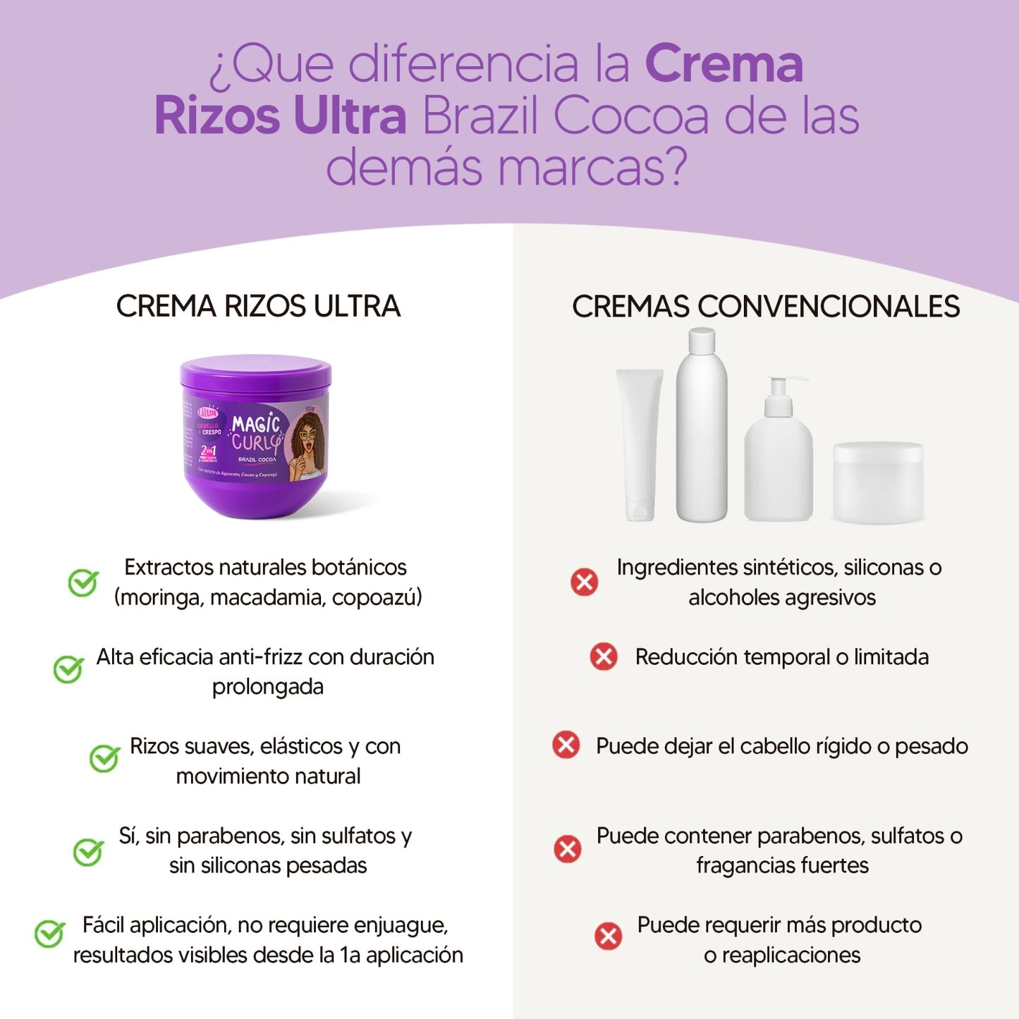 CREMA RIZOS ULTRA X500ML RIZOS DEFINIDOS (Gratis tratamiento mantra capilar)