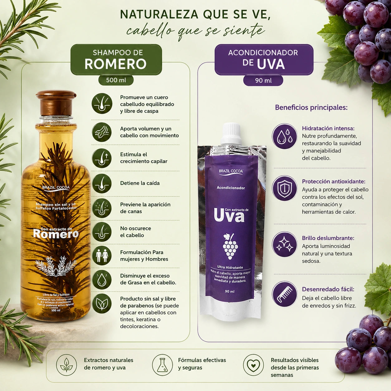 Shampoo de Romero X 500ml + Tratamiento  Acondicionador de Uva X 90ml (Precio Especial)