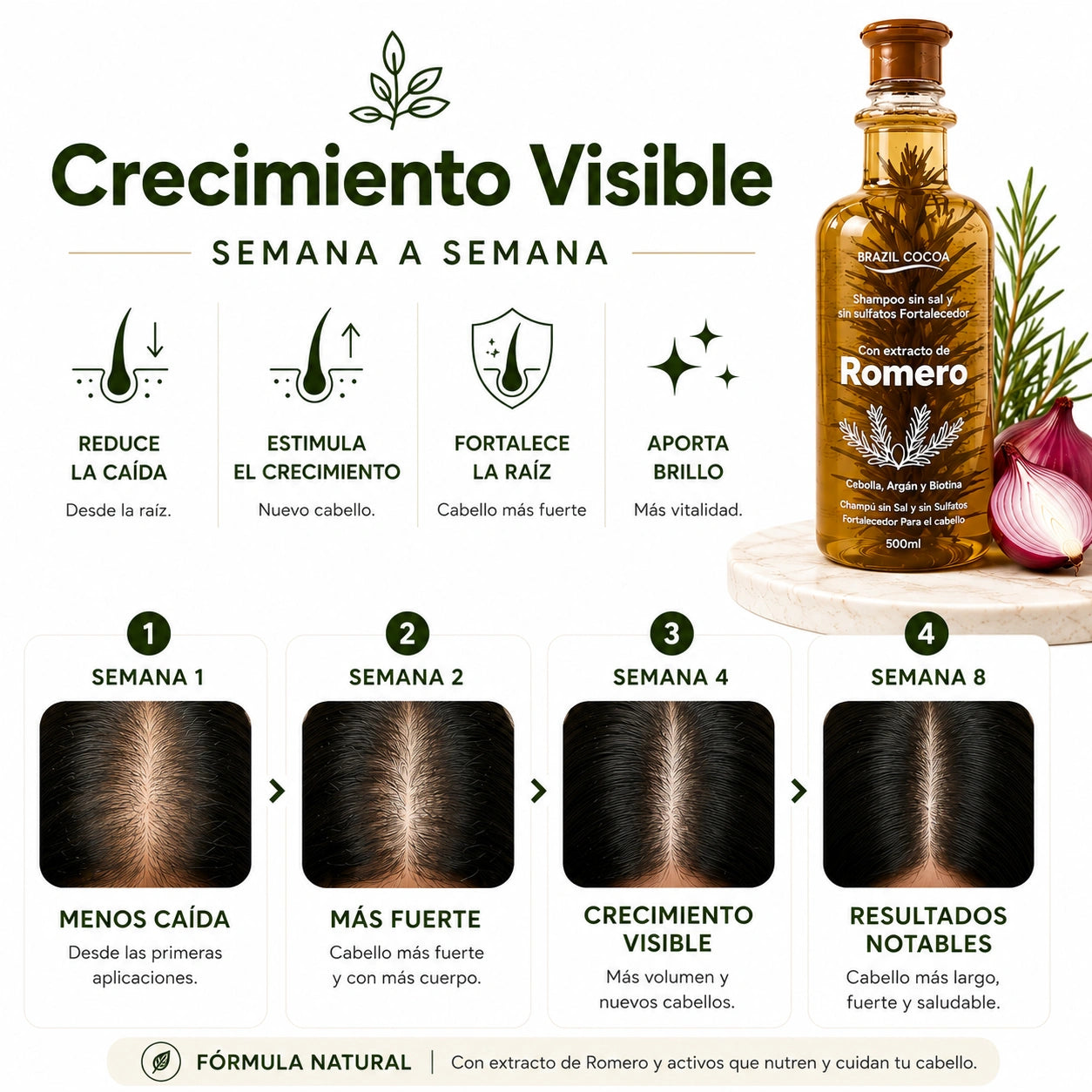 Kit Romero & Cebolla X 500ml (Gratis Mask Hair 90 ml)