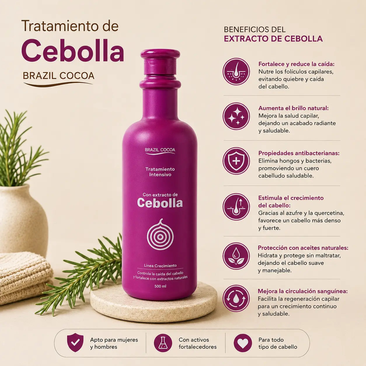 Kit Romero & Cebolla de Crecimiento + Termoprotector