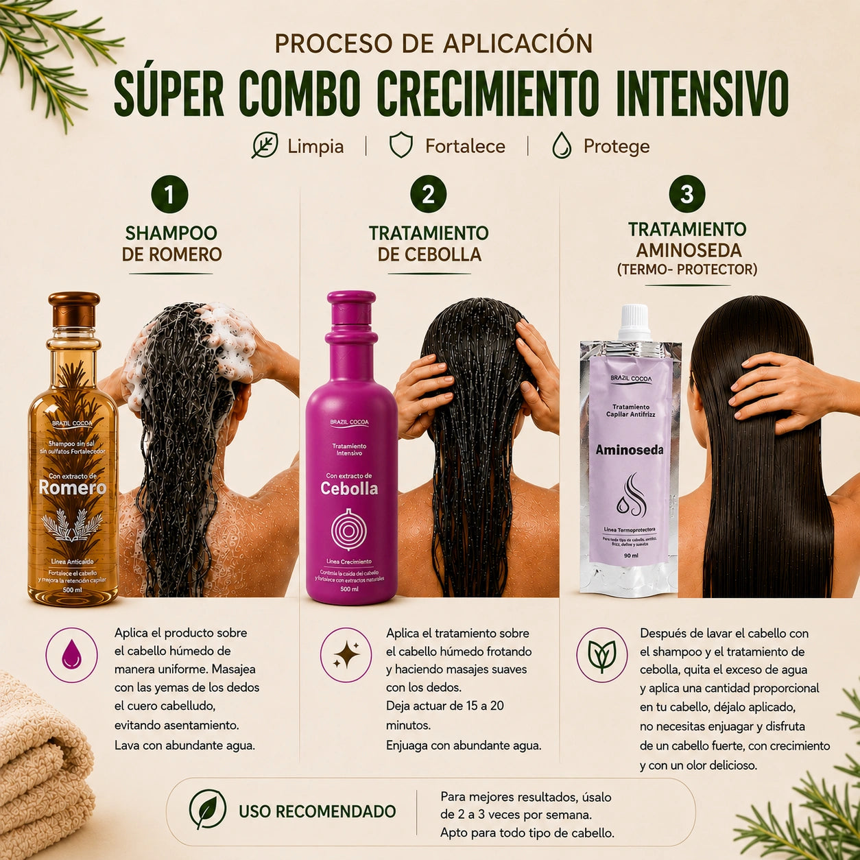 Kit Romero & Cebolla de Crecimiento + Termoprotector