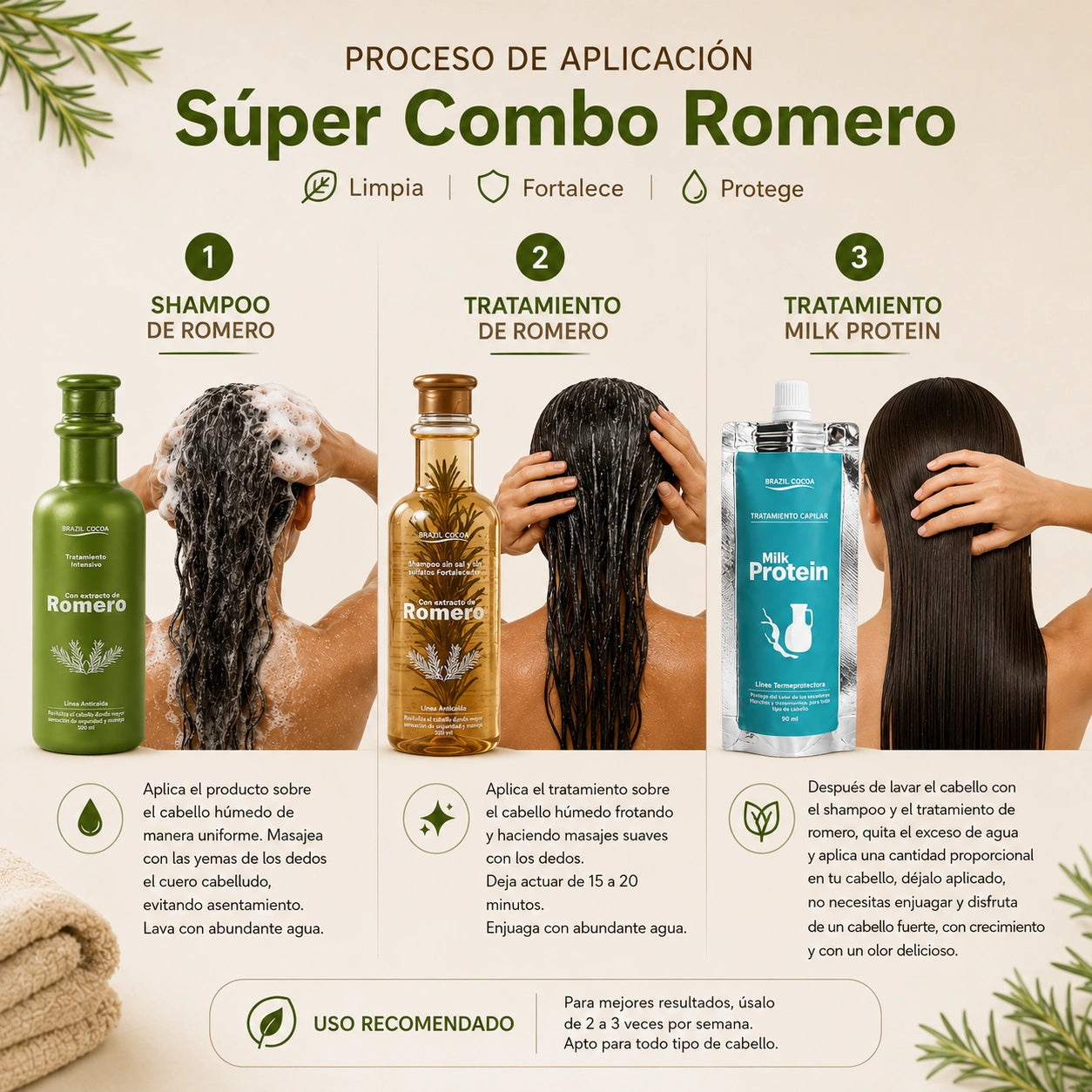 Kit Romero de Crecimiento GRATIS Termoprotector 90 ML