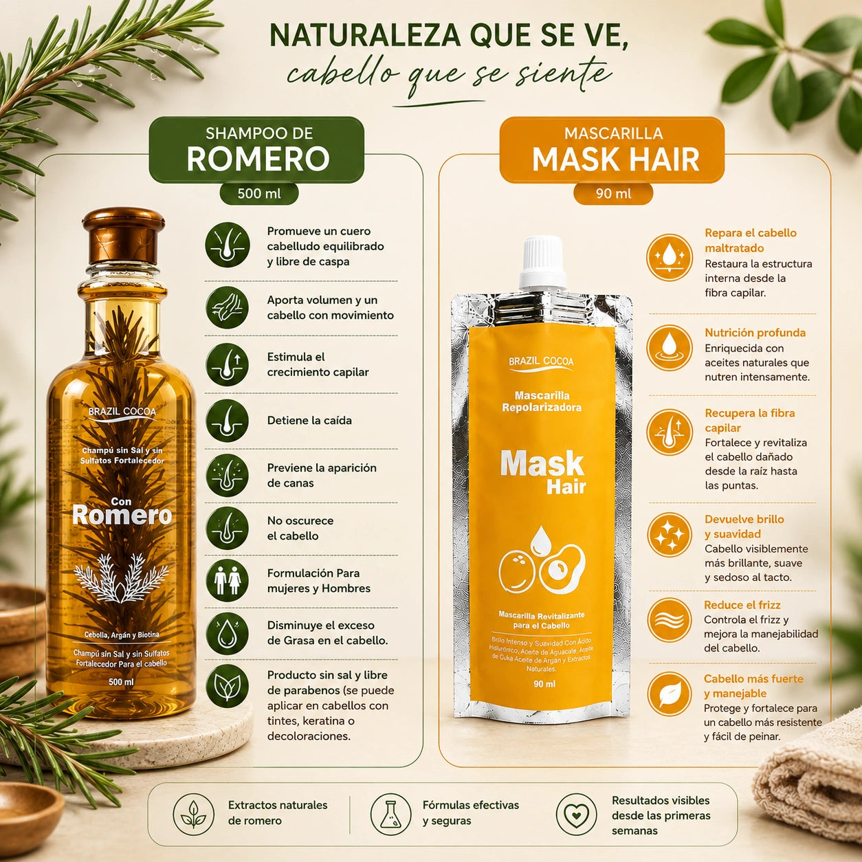 Shampoo de Romero 500ml Gratis Acondicionador de Uva X 90ml